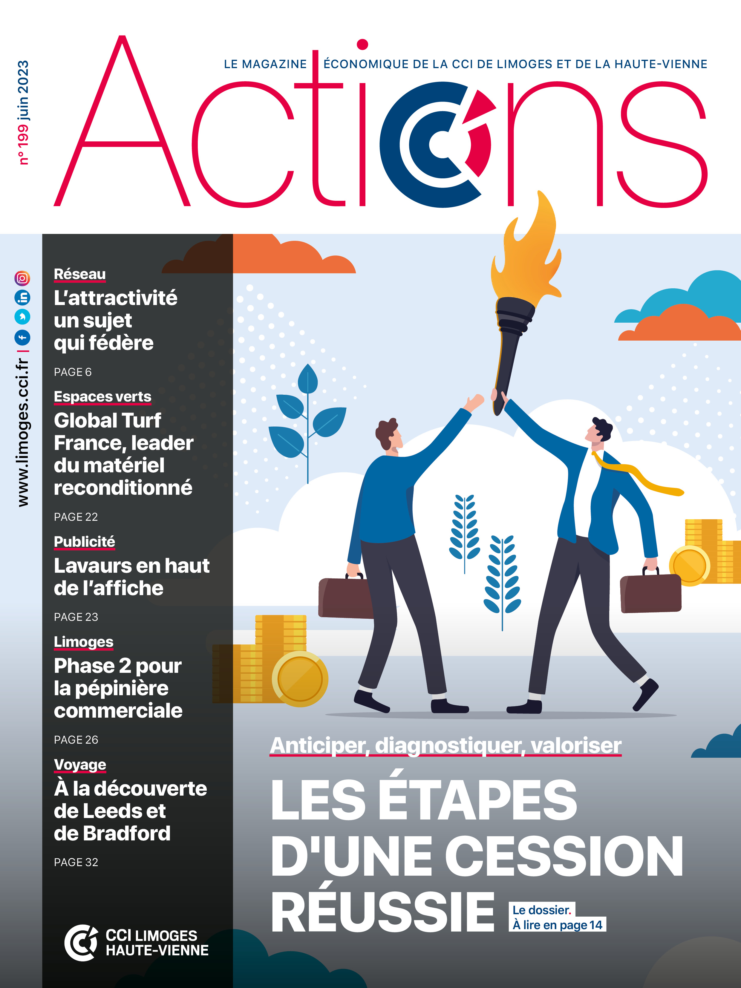 Actions 198 mars 2023