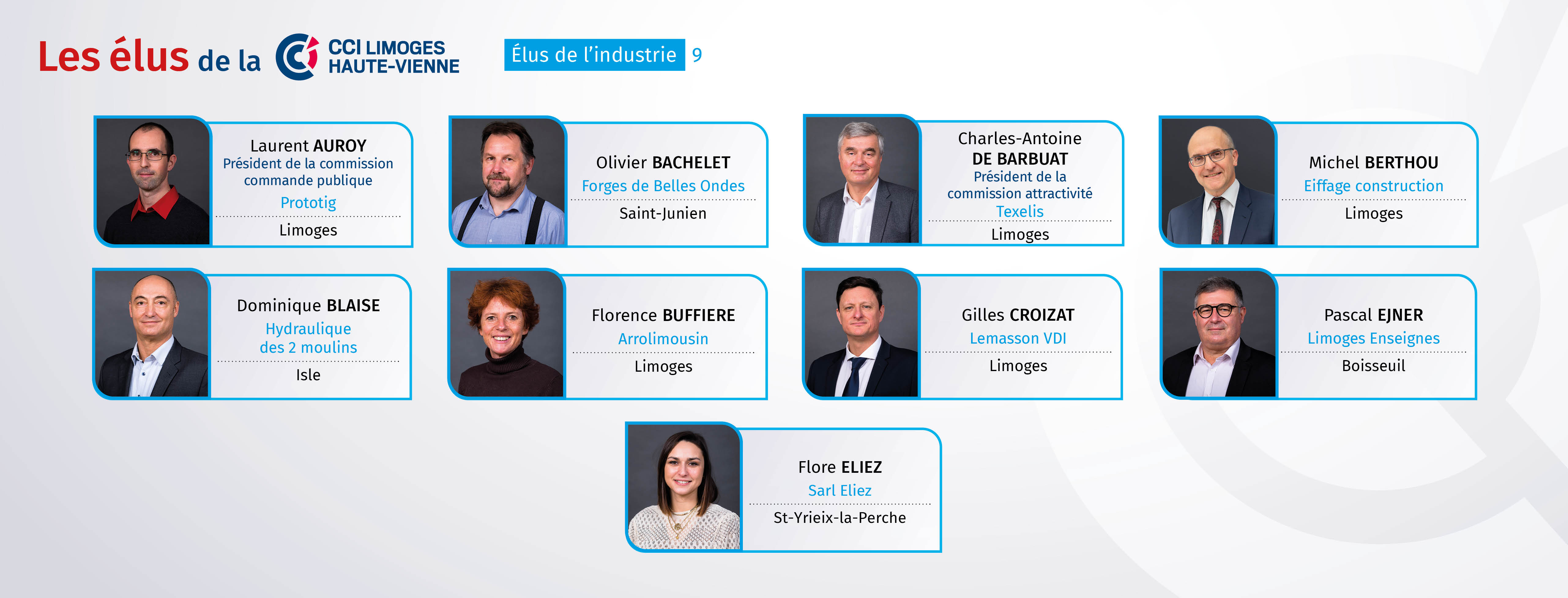 Elus industrie