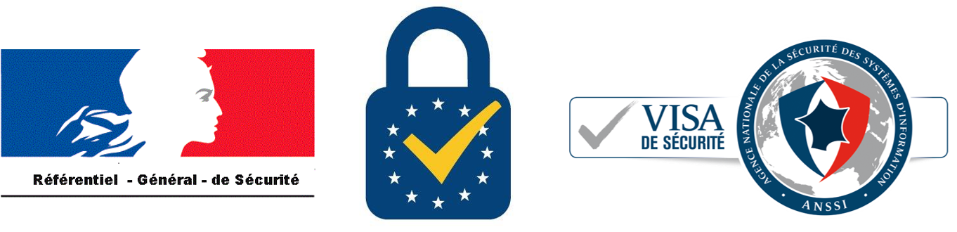 eidas anssi rgs