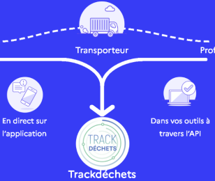 Trackdéchets
