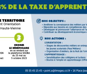Solde 13% Actu